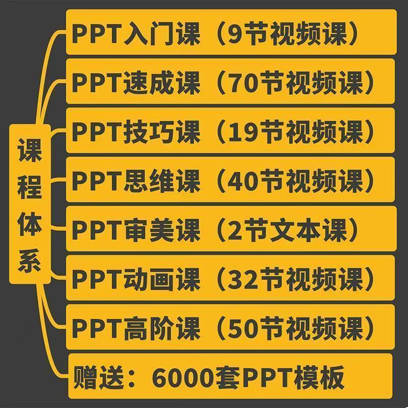 拼多多虚拟产品第3648期-虚拟产品货源网-虚拟电商-虚拟社